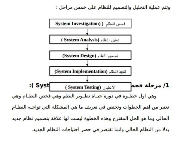 Photo of كتاب تحليل وتصميم النظم pdf